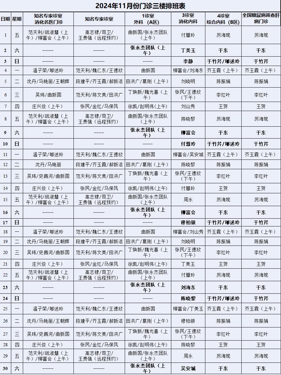 青岛市公共卫生临床中心2024年11月份门诊医生坐诊表