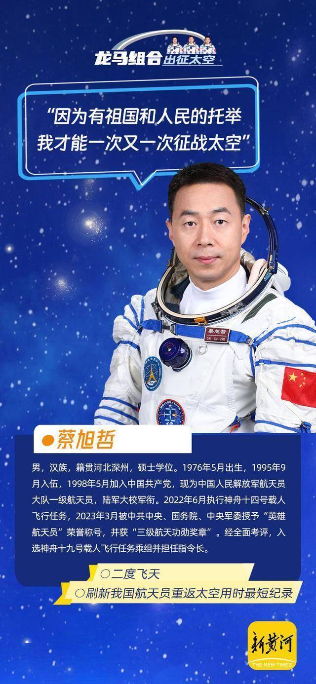 “龙马组合”明日出征太空！山东小伙将成为我国首个飞天“90后”男航天员｜海报集