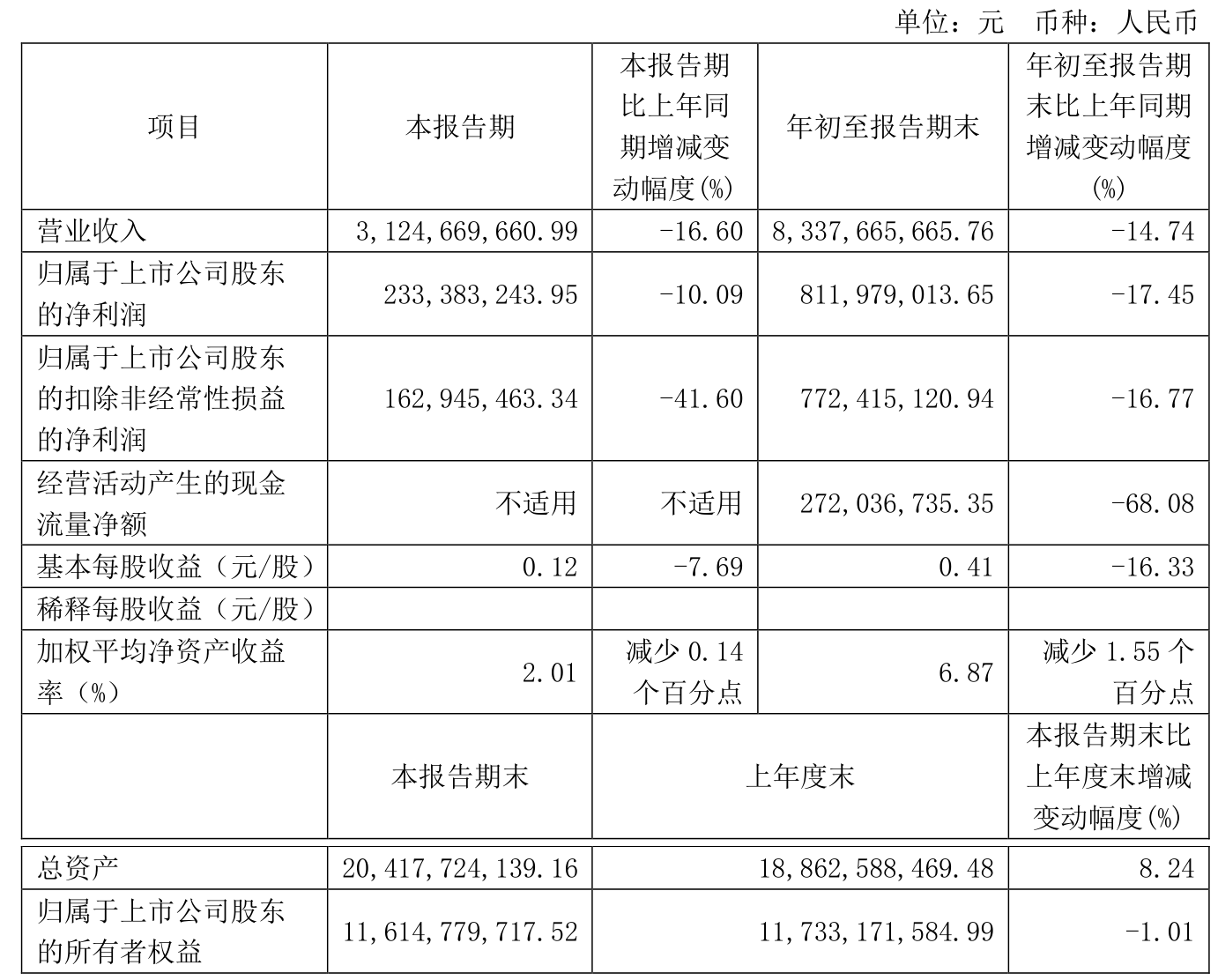 皖新传媒投资了哪些公司(皖新传媒投资的准上市公司)