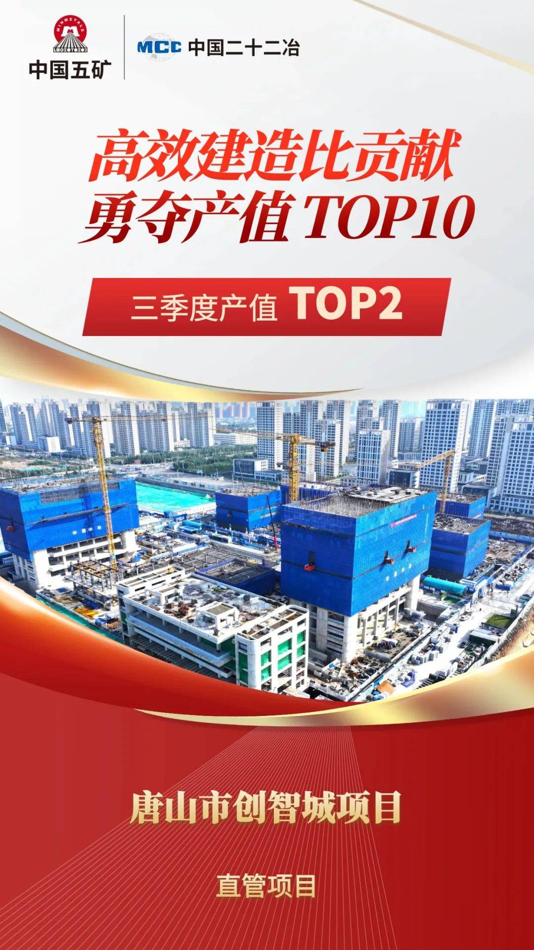 中国二十二冶“高效建造比贡献 勇夺产值TOP10”主题竞赛三季度产值TOP10榜单揭晓_项目_地下室_施工