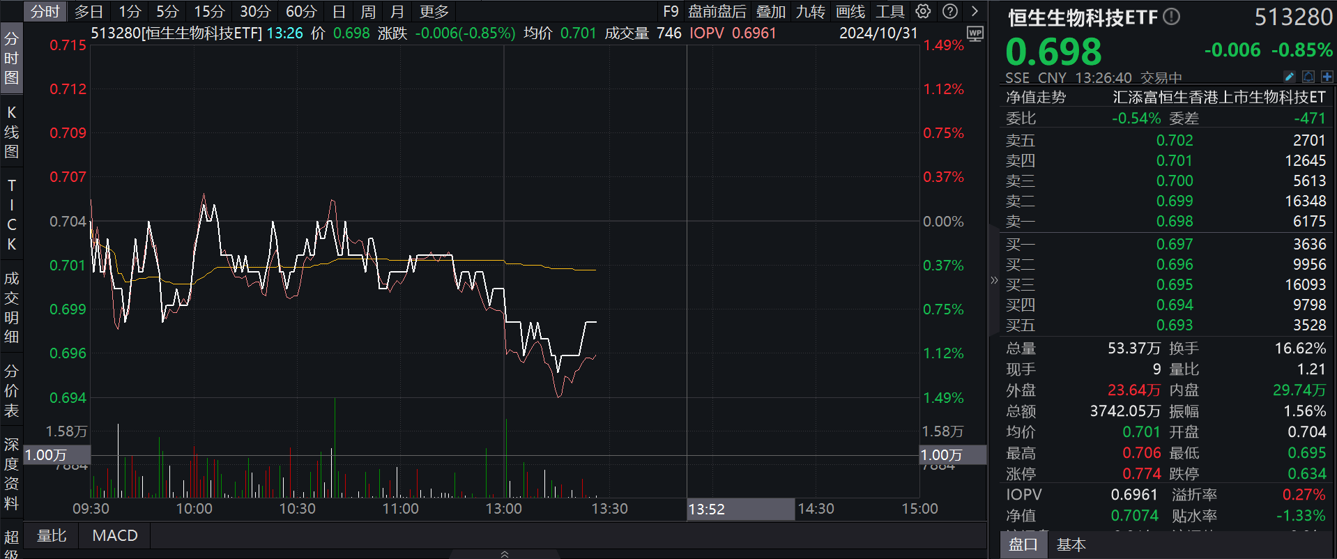 浩升基金（浩升深圳供应链管理服务有限公司）《浩升科技有限公司》