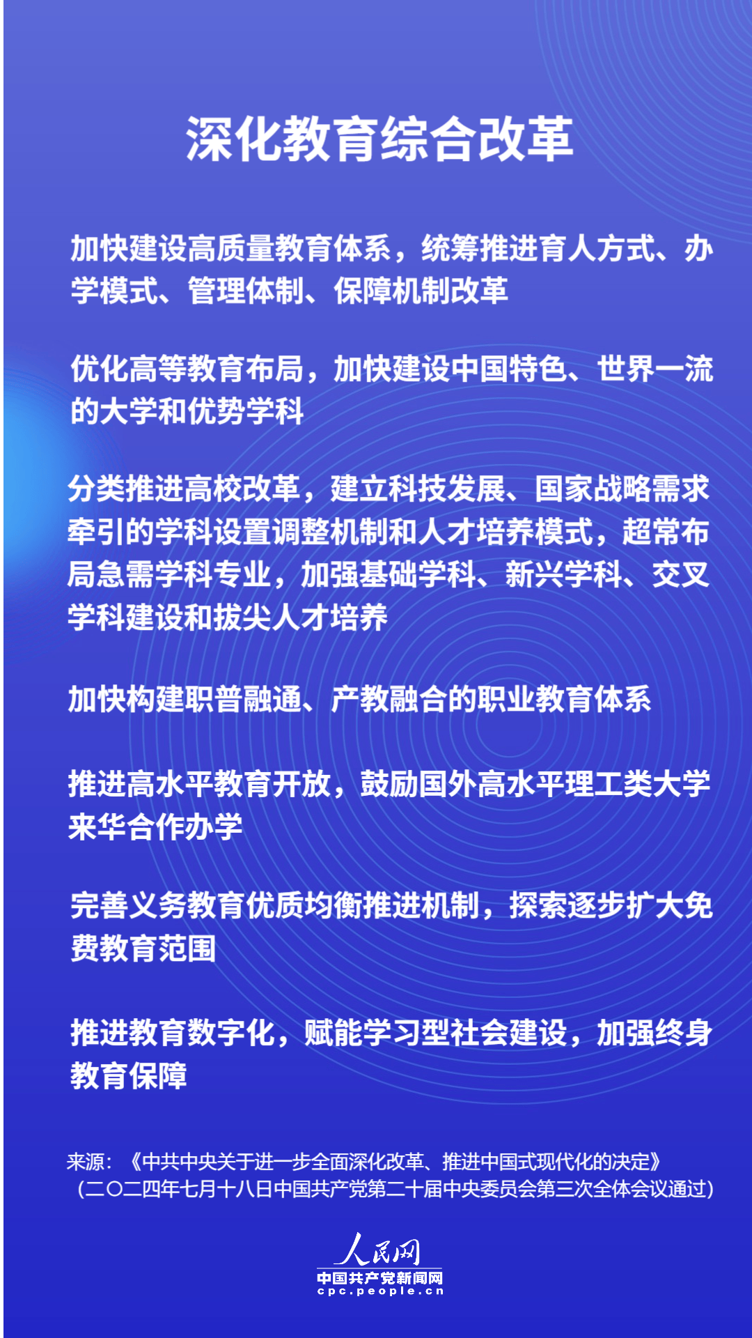 深化改革,推进中国式现代化的决定》