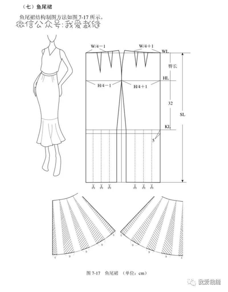 鱼尾裙款式图制图图片