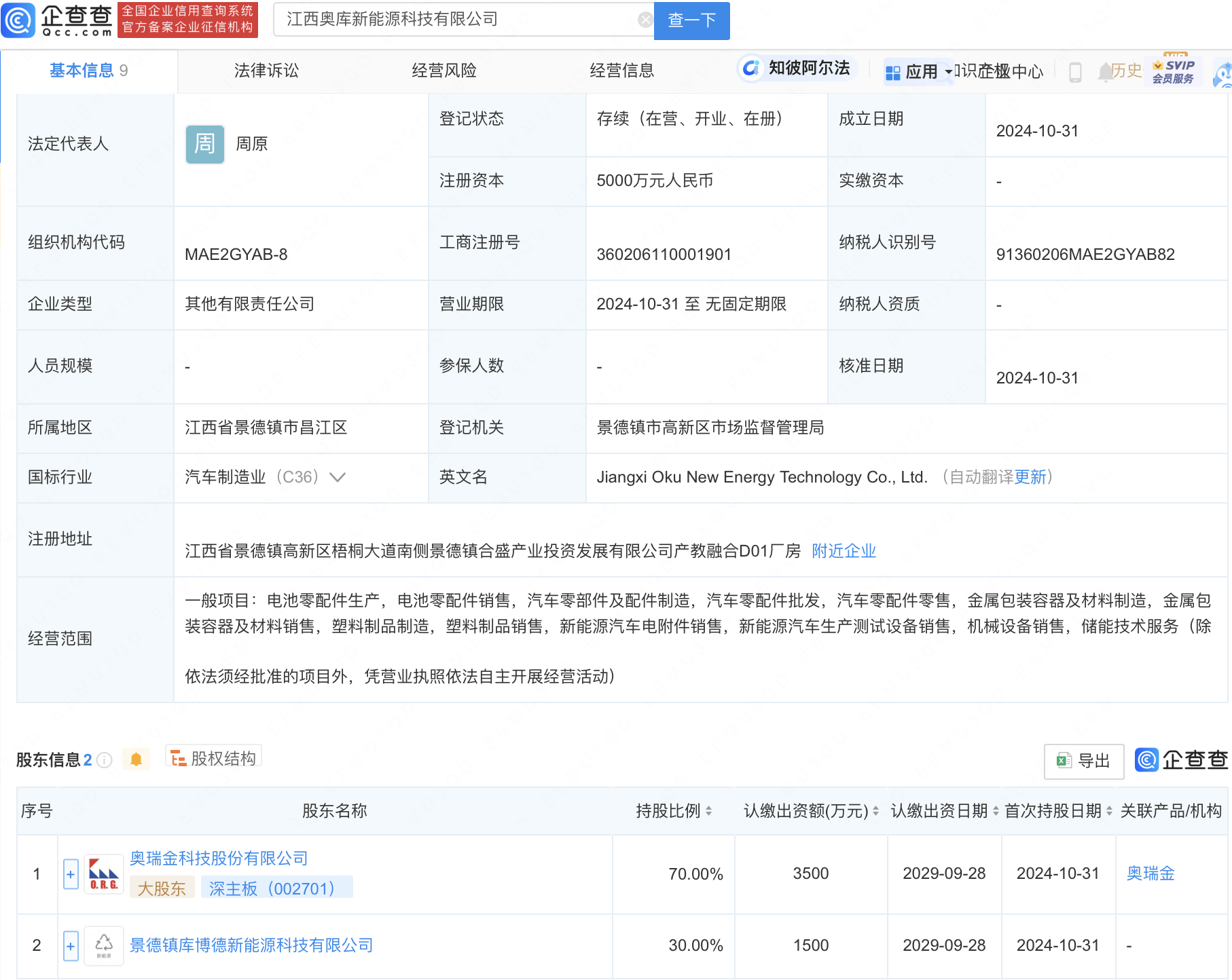 企业查查网入口_企业查查网入口陈梓 企业查查网入口_企业查查网入口陈梓（企业查查官网） 必应词库