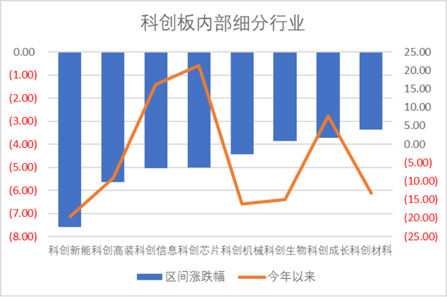 本周并购事件11条 涉及金额9.65亿 拉普拉斯IPO上市｜科创板周报