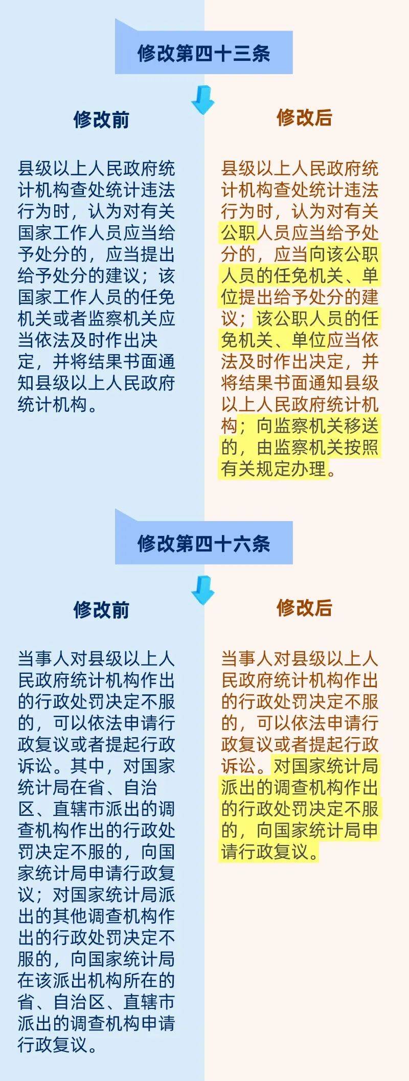 天津儿童皮肤科图片