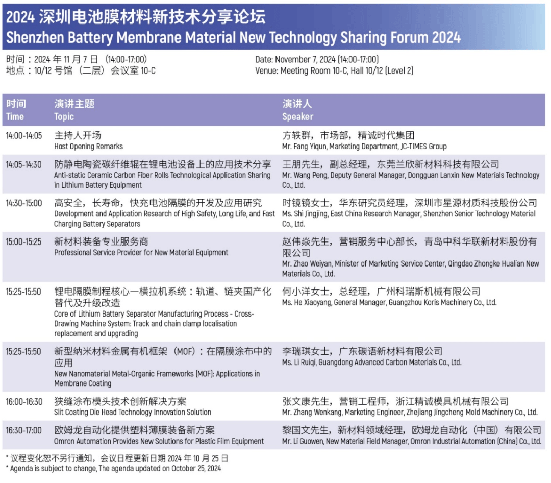 明日盛大启幕 | 千家展商携万件"黑科技"产品齐聚2024深圳国际薄膜与