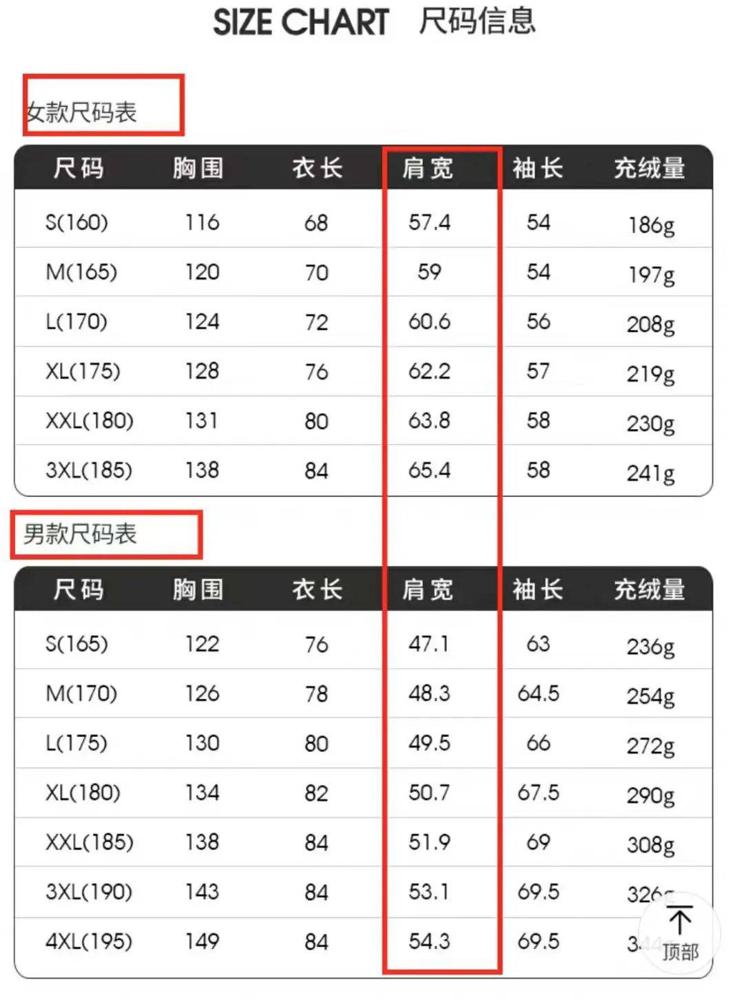 短款羽绒服充绒对照表图片