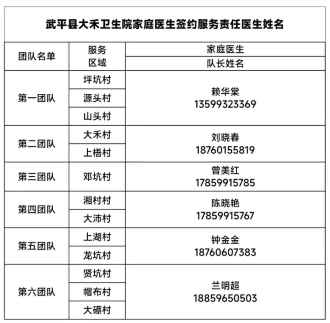 广西壮族自治区第二人民医院（南溪山医院）代挂号口碑高效率快的简单介绍
