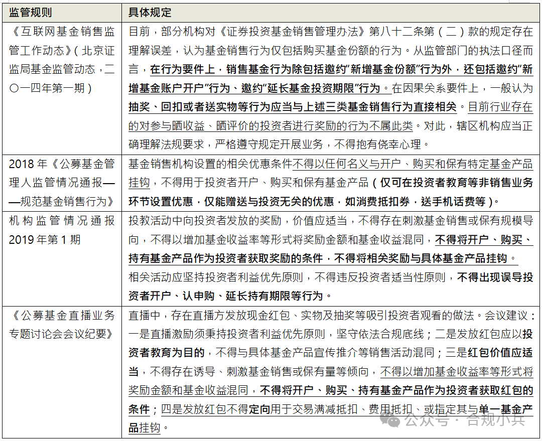 基金销售工资待遇（做基金销售工作挣钱吗） 基金贩卖
工资报酬
（做基金贩卖
工作挣钱吗）《卖基金工作怎么样》 基金动态