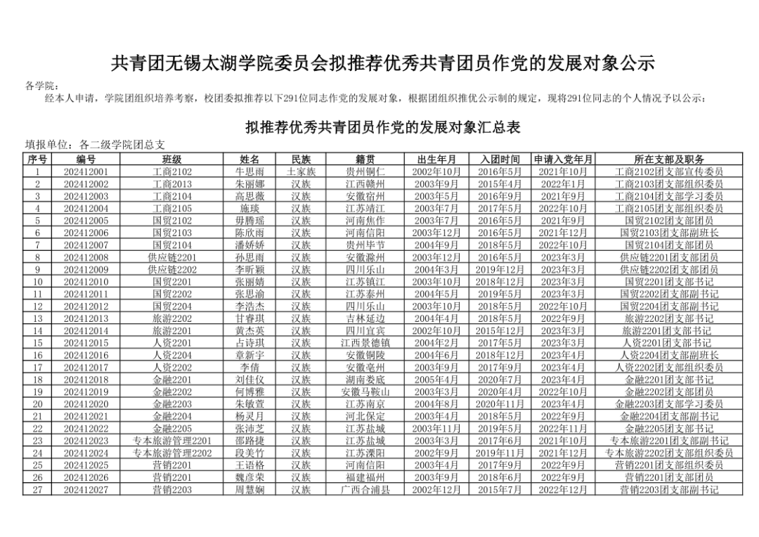 无锡共青团图片