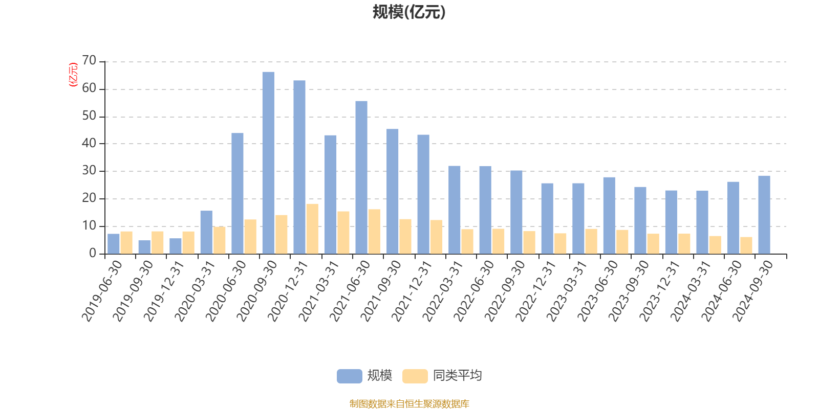 富国基金吴栋栋：敬畏周期 做灵活成长投资