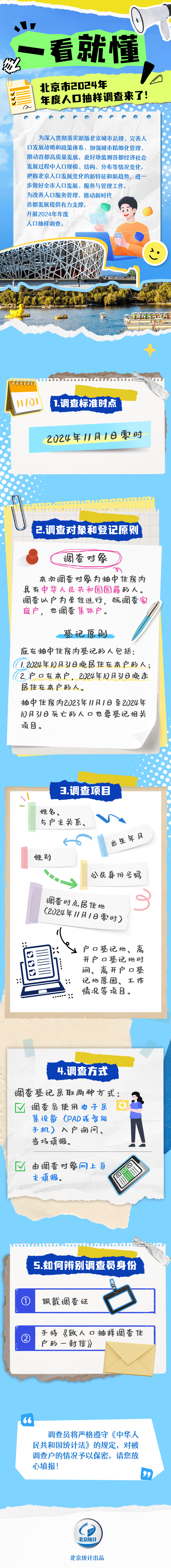 北京关键词排名和优化 来自搜狐网