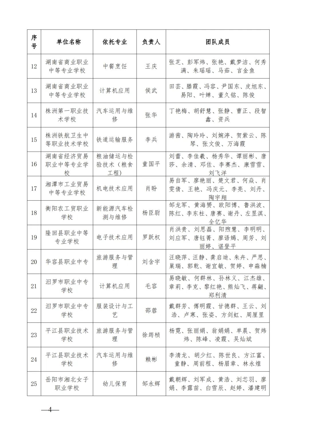 公众号的追女教学团队有效吗的简单介绍