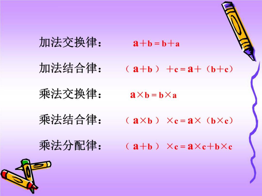 乘法交换律用字母表示图片