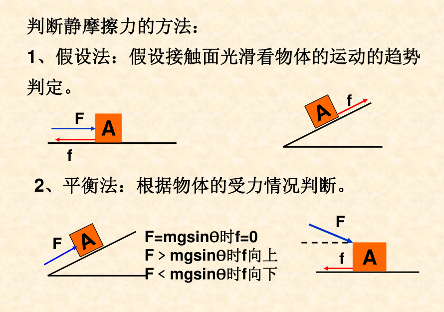 物体受到推力的示意图图片