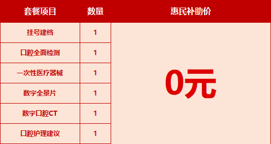 补助：3000元人不限户籍符合条件的可领取这笔看牙补助ob体育入口