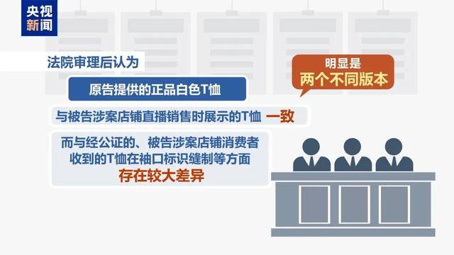 300万粉丝网红知假卖假，判了！