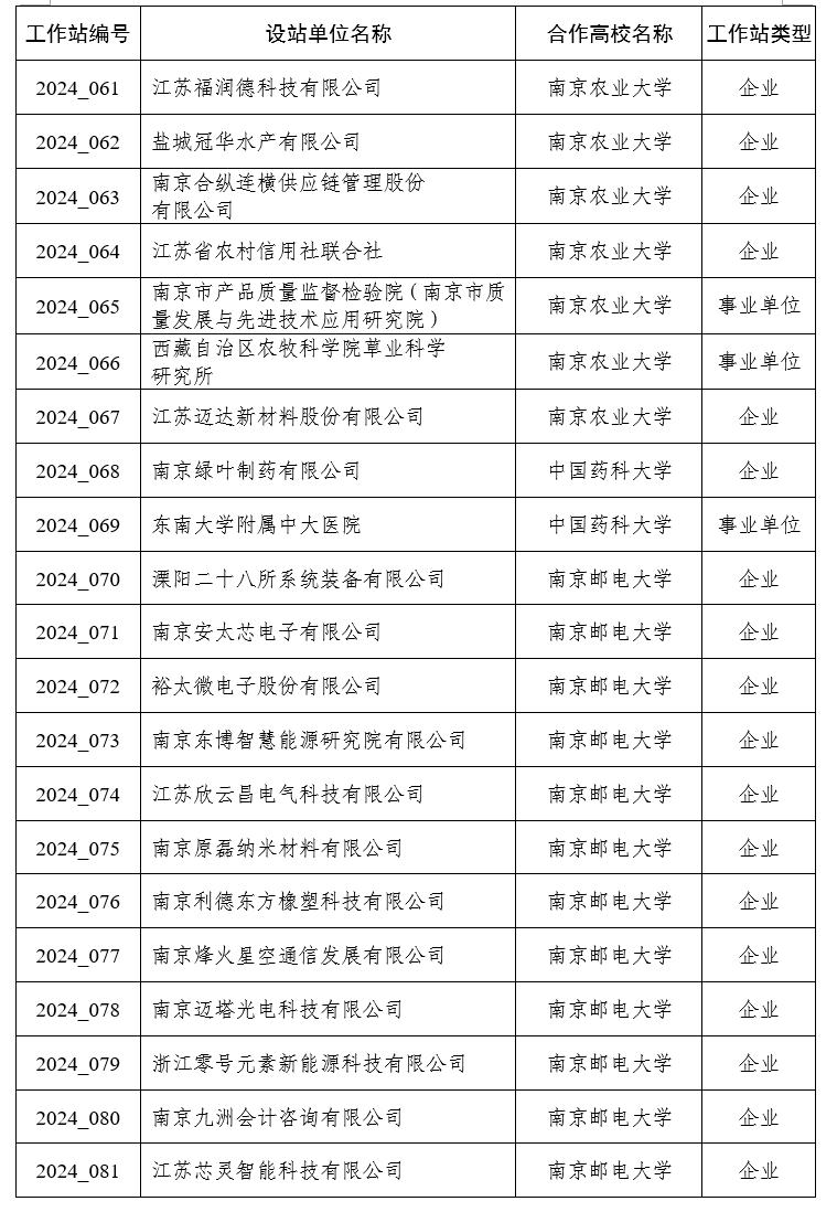 苏州植发医院网址(苏州植发哪里比较好)
