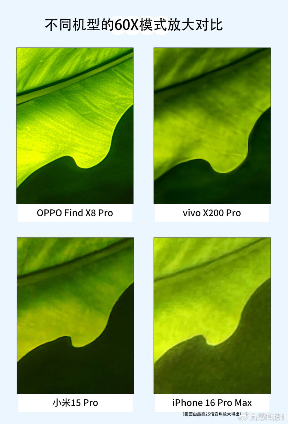 find x8 pro的影像实力还远不止如此,这次它还带来了快启键和无影抓拍
