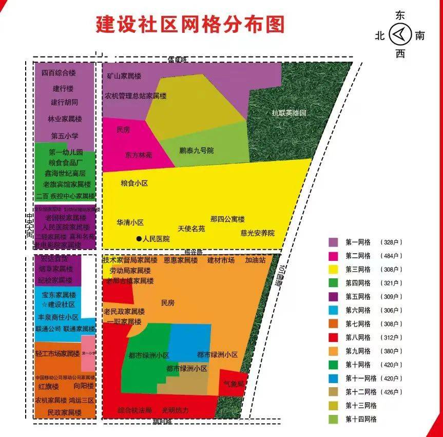 那吉镇建设社区基本概况