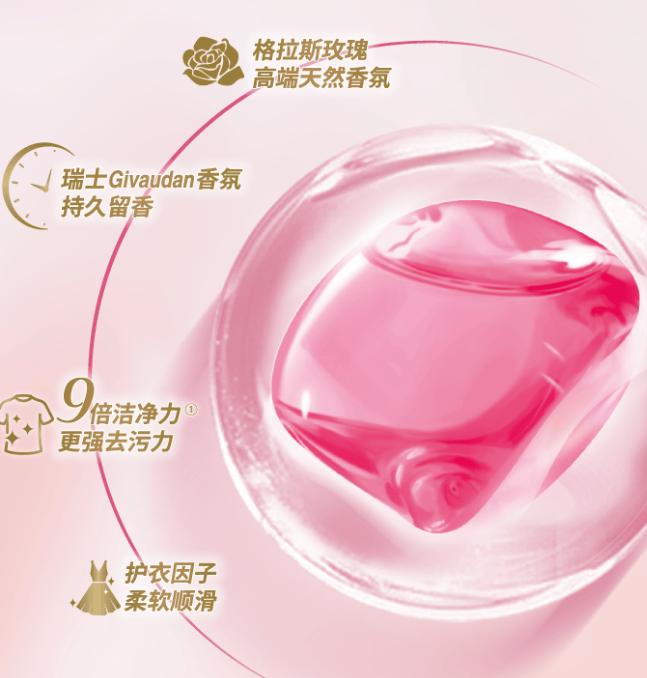 大揭秘！9倍洁净留香柔顺一球在手无忧！ky开元棋牌洗衣凝珠 ​家家宜洗衣凝珠(图1)