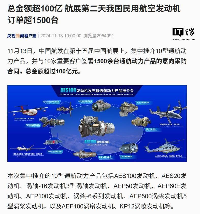 航展第二天我国民用航空发动机订单超 1500 台，总金额超百亿元