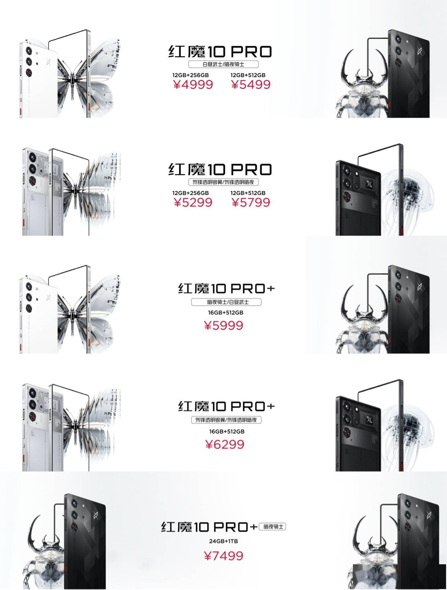 红魔 10 Pro 系列手机发布：1.5K 144Hz“悟空屏”，4999 元起