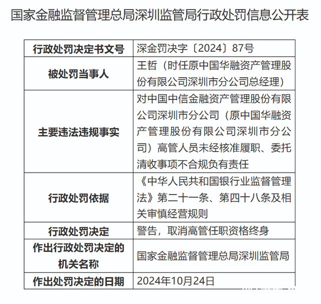 南都湾财社记者注意到,时任原中国华融深圳分公司总经理王哲因对公司