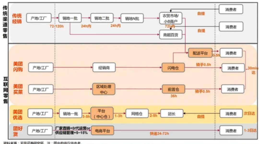 骑手们的轮胎，已经擦出了火药味