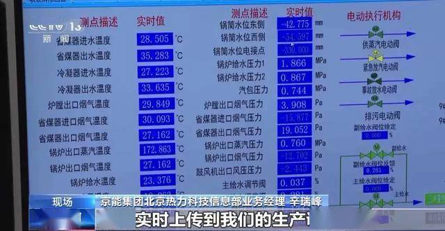 凤凰联盟入口今天北京正式开始供暖(图3)