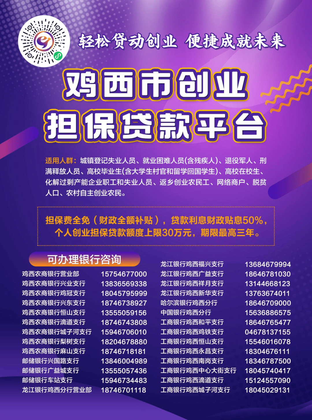 创业在哪里贷款(创业贷款到哪里去申请)