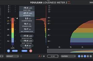 Youlean 发布响度动态计量工具插件Youlean Loudness Meter V2.5.10_问题_Windows_字符