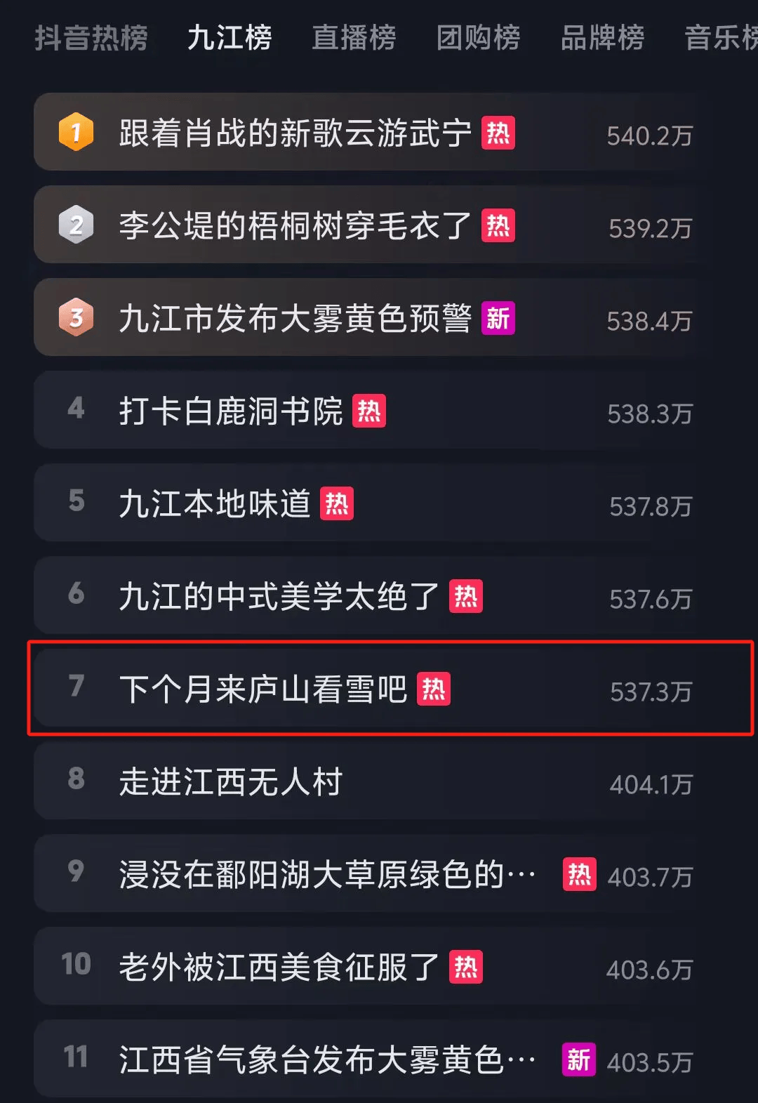 最低3℃！江西下雪时间在……