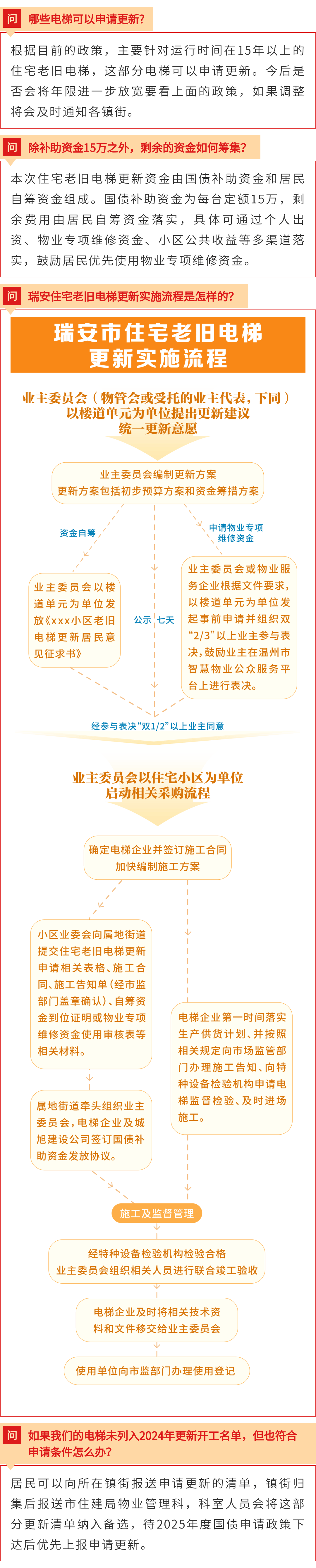 长春金座公告图片