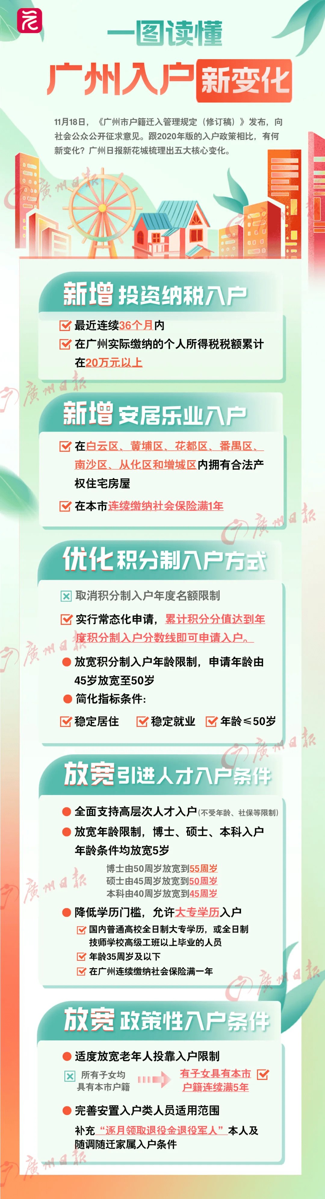 广州注册公司政策 广州注册公司政策