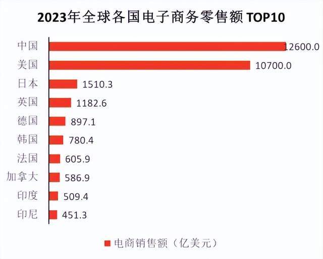 国际形势变化对跨境贸易出口的影响及应对举措