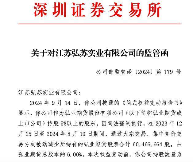 公司热点｜弘业期货股东被动减持6%股份未披露，收深交所监管函