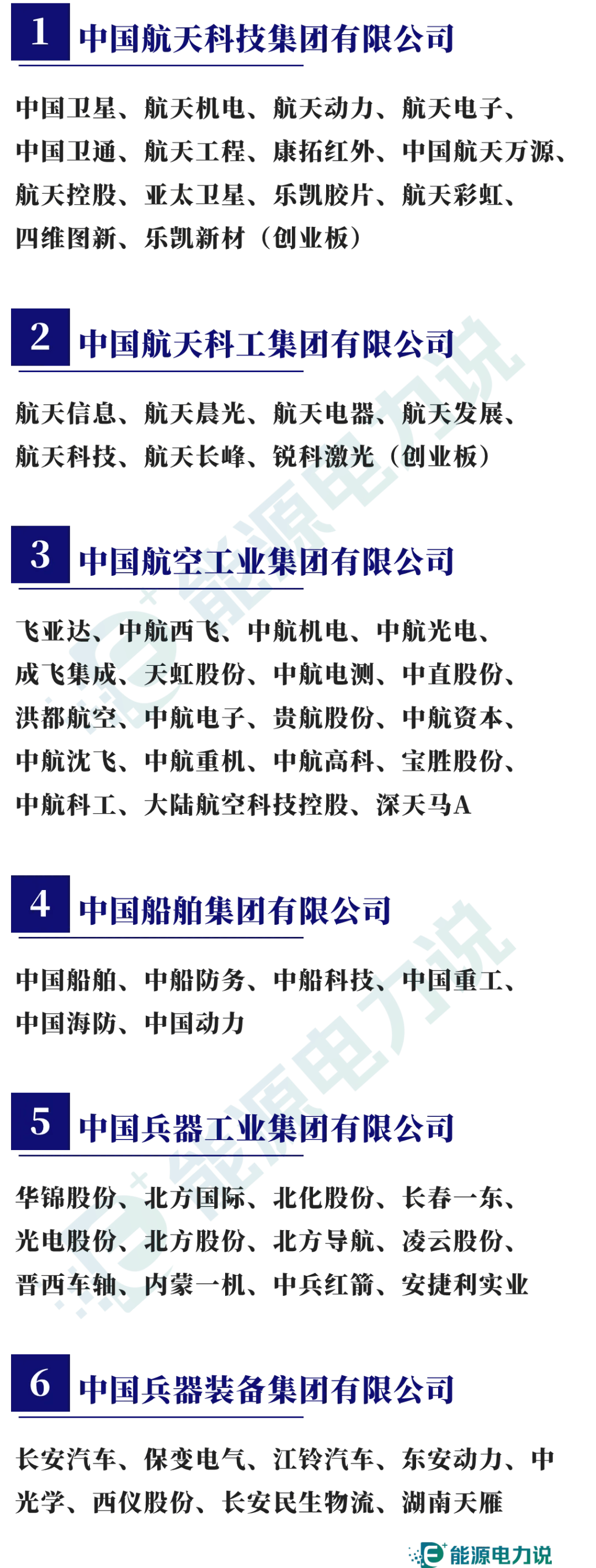 衢州央企有几家