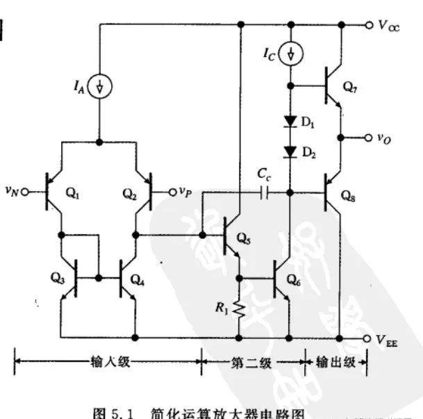 运放内部电路分析