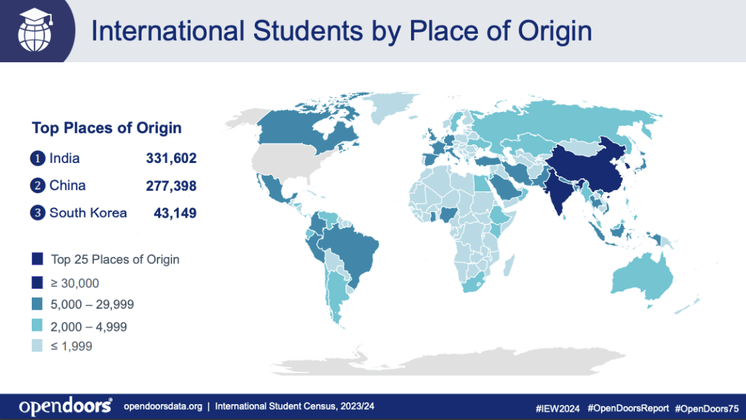 留学美国的热度是多少(美国留学一年30万够吗)