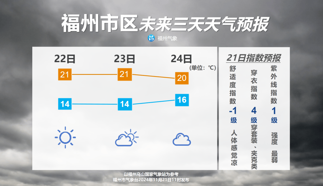 诗歌呼召为主规复
（诗歌呼召为主规复
原声）