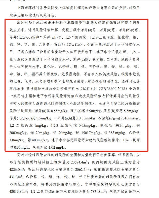 上海一新小区隔壁是污染地块，报告称“土壤中有18种化学物质”！单价达7万元，业主：若知情，三四万元都不会买