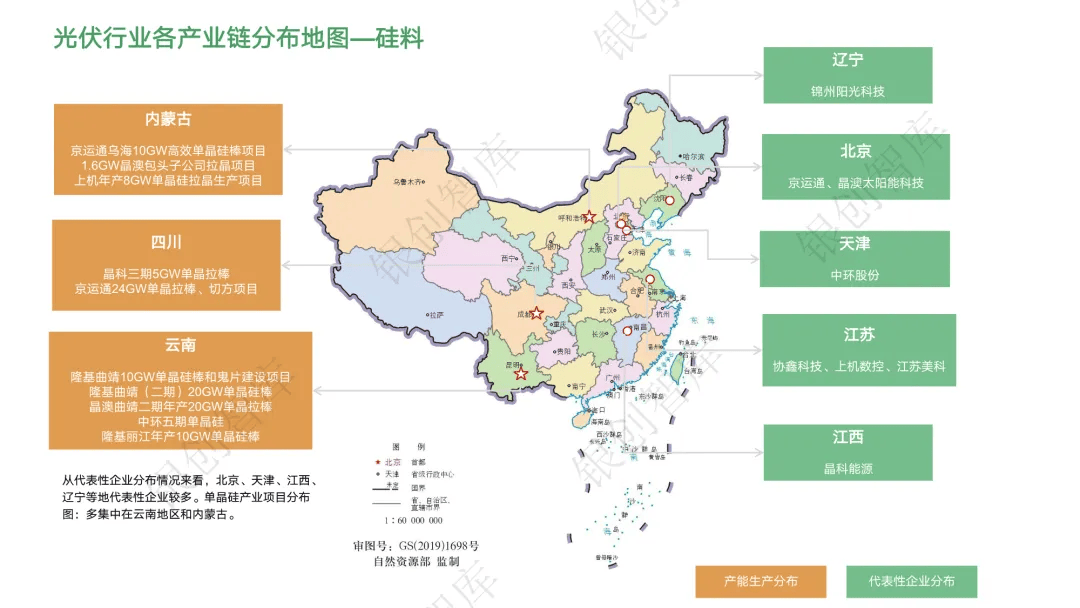 收藏 | 光伏产业链企业分布地图