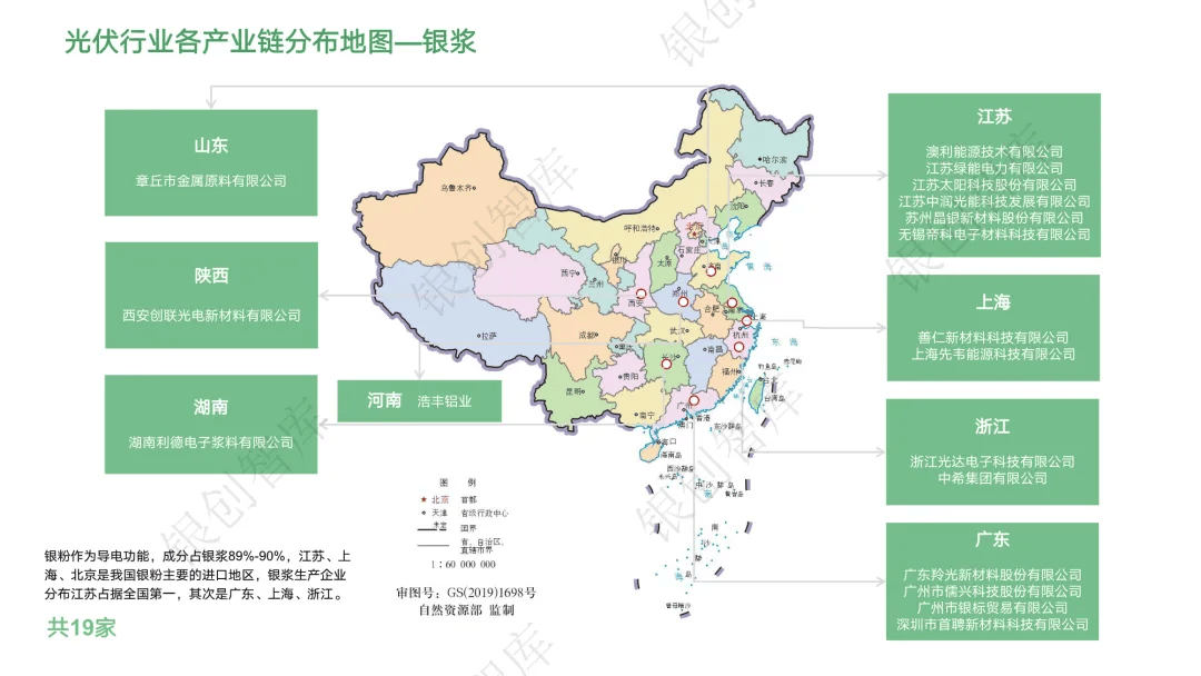 收藏 | 光伏产业链企业分布地图