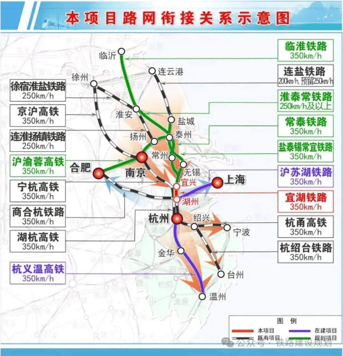 盐宜铁路图片