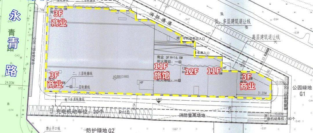 总计3.15万方!城南新商业 批前公示出炉!_项目_昆承_地块
