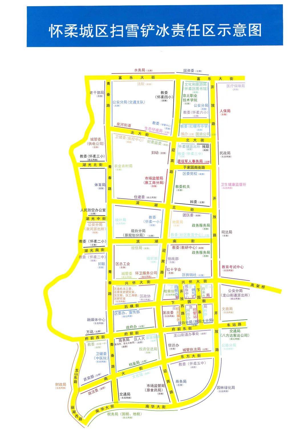 开展宣传动员,畅通联络渠道昌平区充分借鉴城南街道昌盛小街"商居同盟