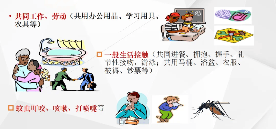 【健康科普】：艾滋病(图7)