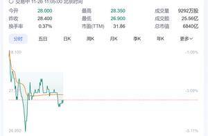 何小鹏：小米股价当年破发时花1亿美元重仓 今年赚到钱了